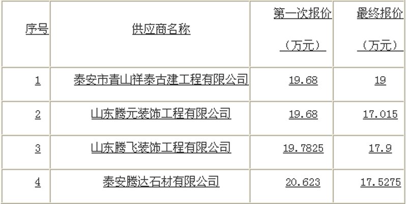 水暖管件：家居生活的隐形守护者